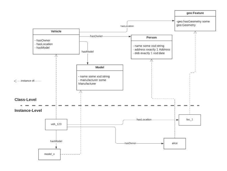 File:Atemporal rep2.png